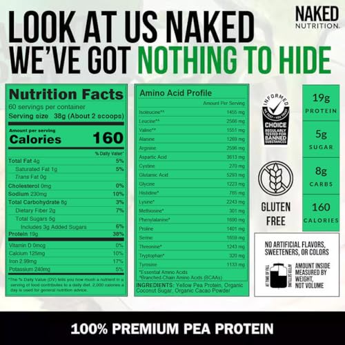NAKED Pea - 5LB 100% Pea Protein Powder from North American Farms
