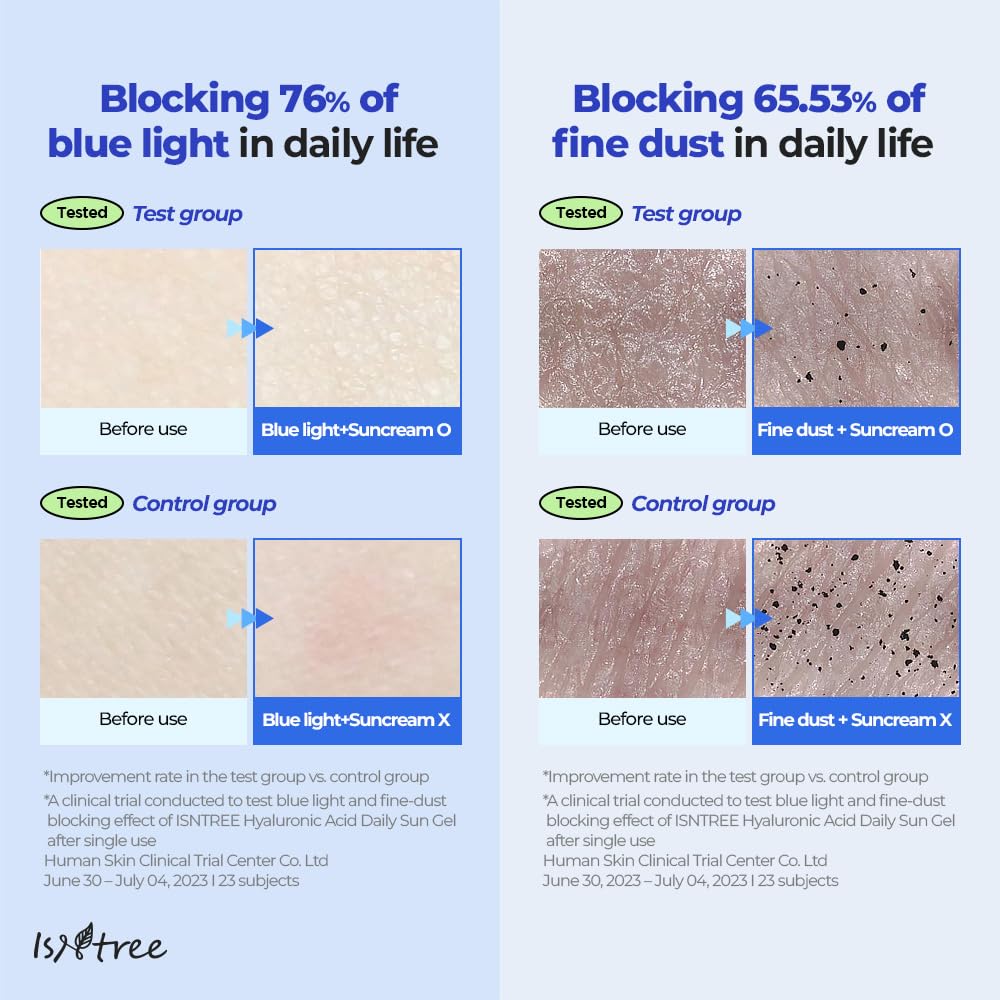 ISNTREE Hyaluronic Acid Daily Sun Gel 50ml, 1.69 fl oz | SPF 30 | Korean Skincare | Moisturizing | No White Cast | Lightweight | Mild Formula | Daily SPF | Korean Sunscreen | Broad Spectrum