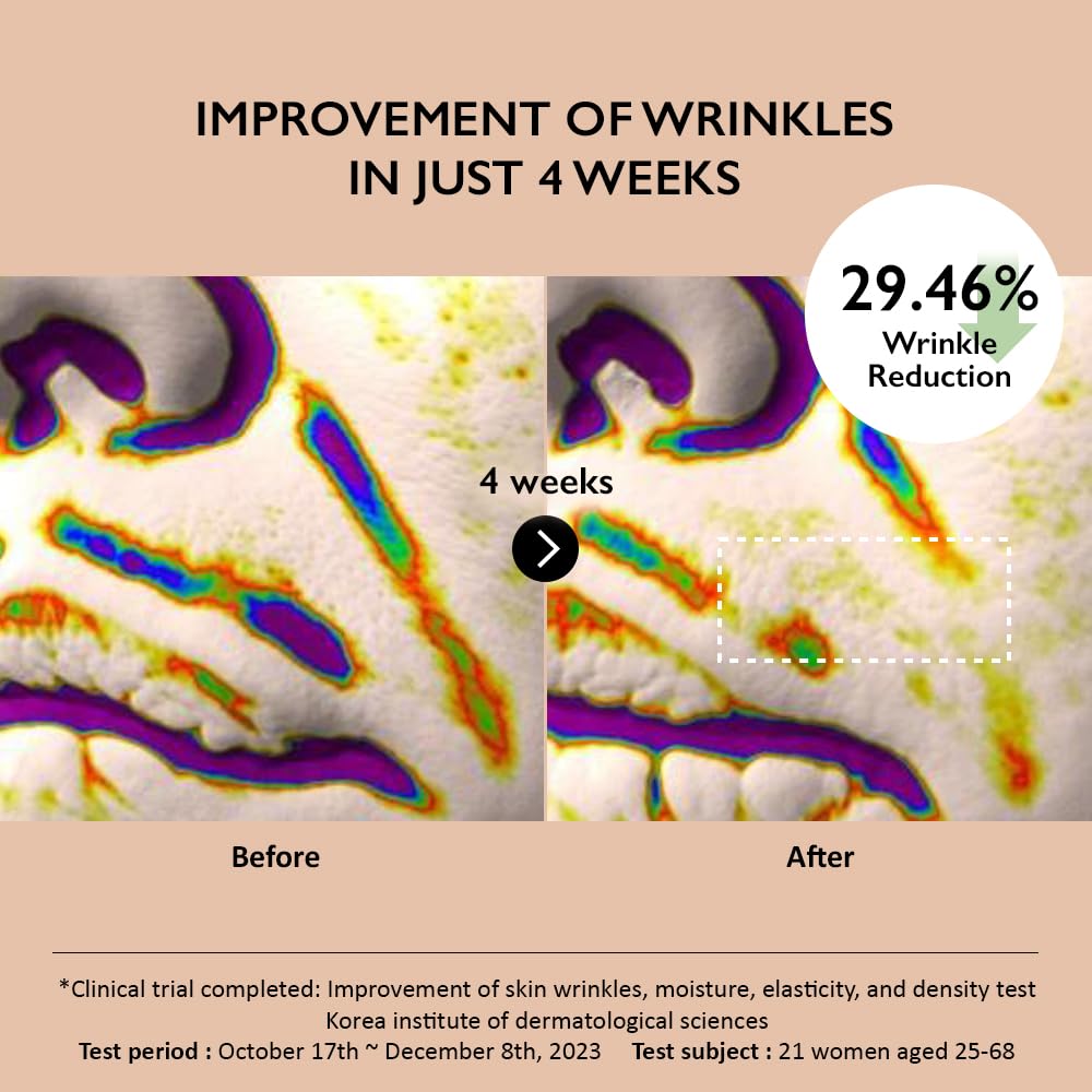 HARUHARU wonder Black Rice Bakuchiol Eye Cream & Centella Phyto and 5 Peptide Cream