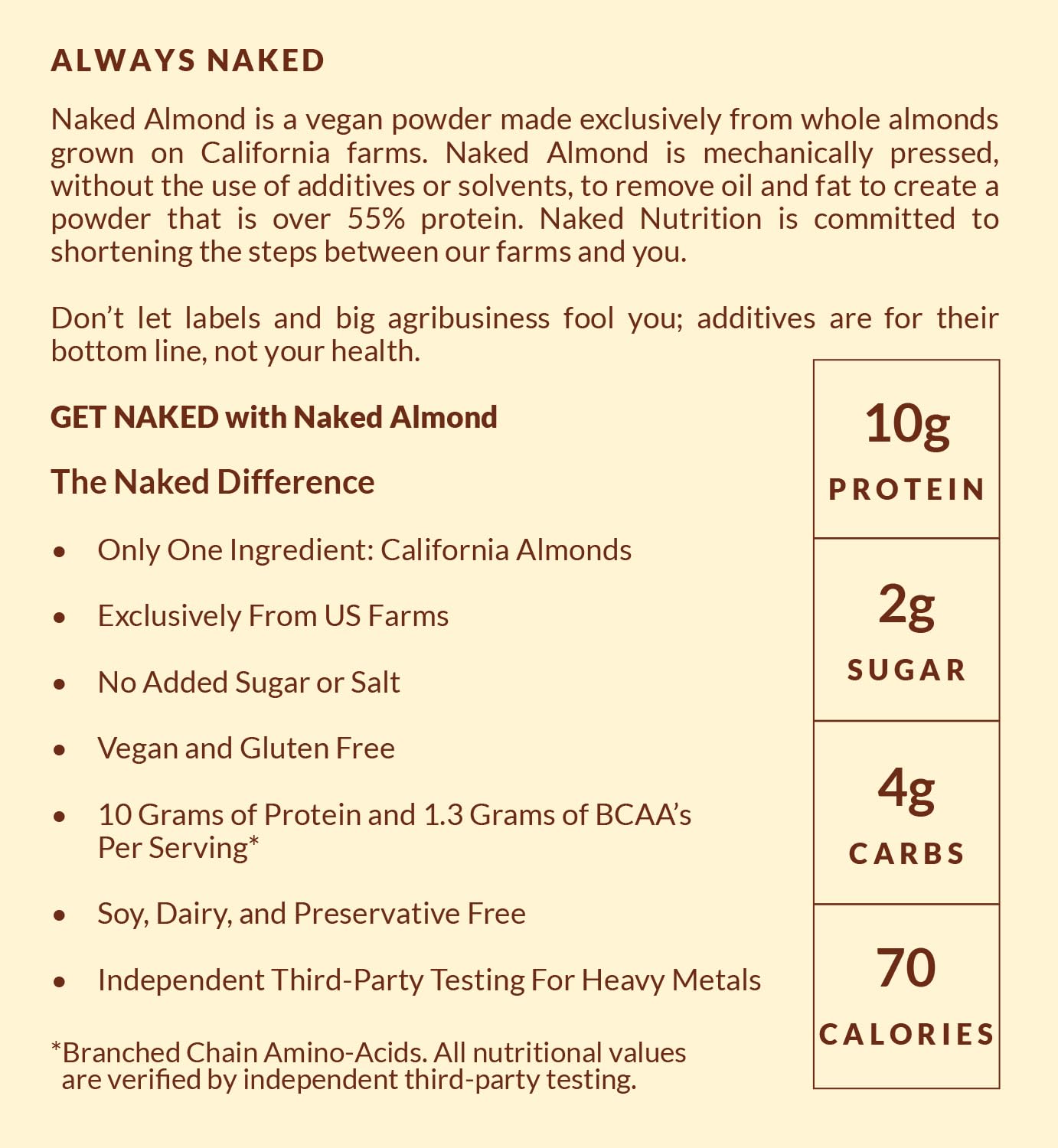NAKED Almond Protein Powder from US Farms, Only 1 Ingredient