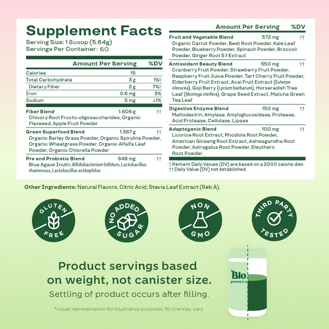 Bloom Nutrition Greens and Superfoods Powder