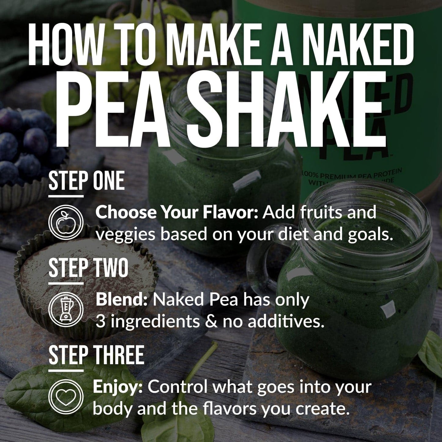NAKED Pea - 5LB 100% Pea Protein Powder from North American Farms