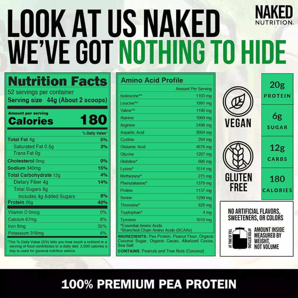 NAKED Pea - 5LB 100% Pea Protein Powder from North American Farms