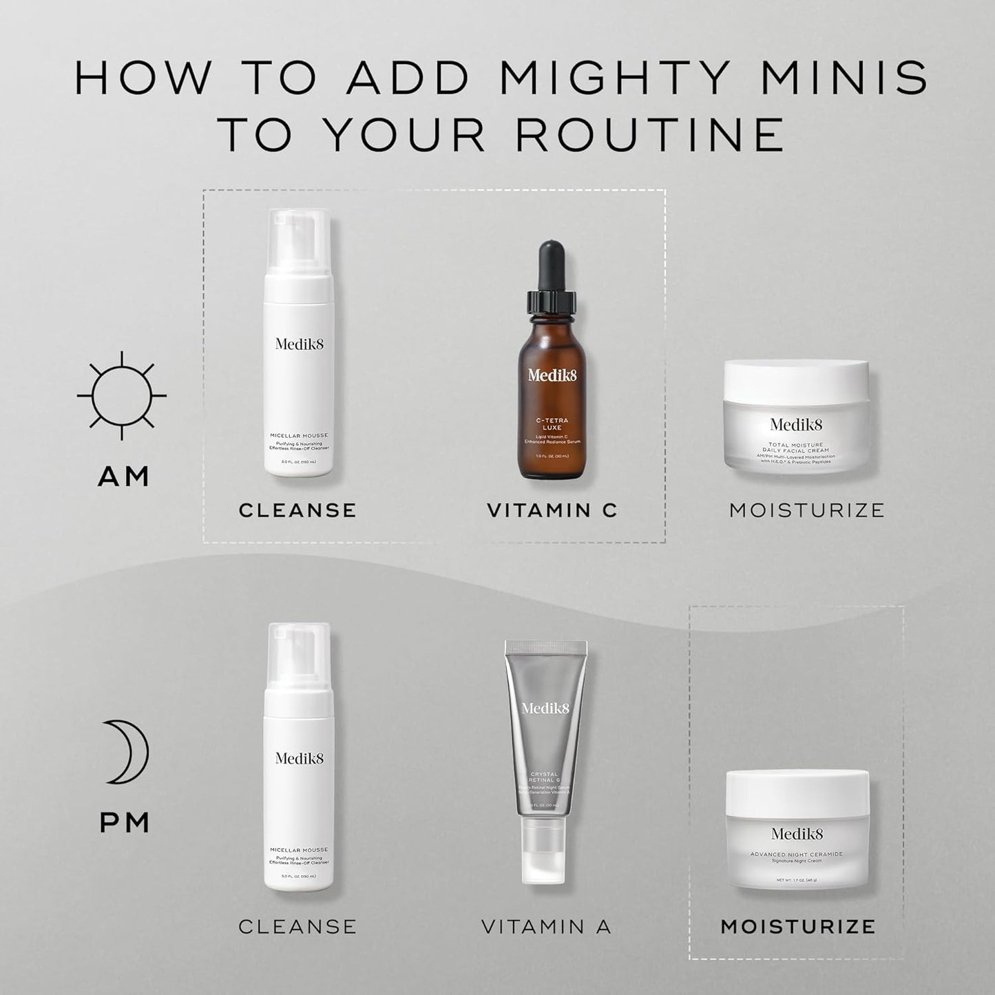 Medik8 Mighty Mini's Collection, 3 pc Travel-Sized Skincare Set