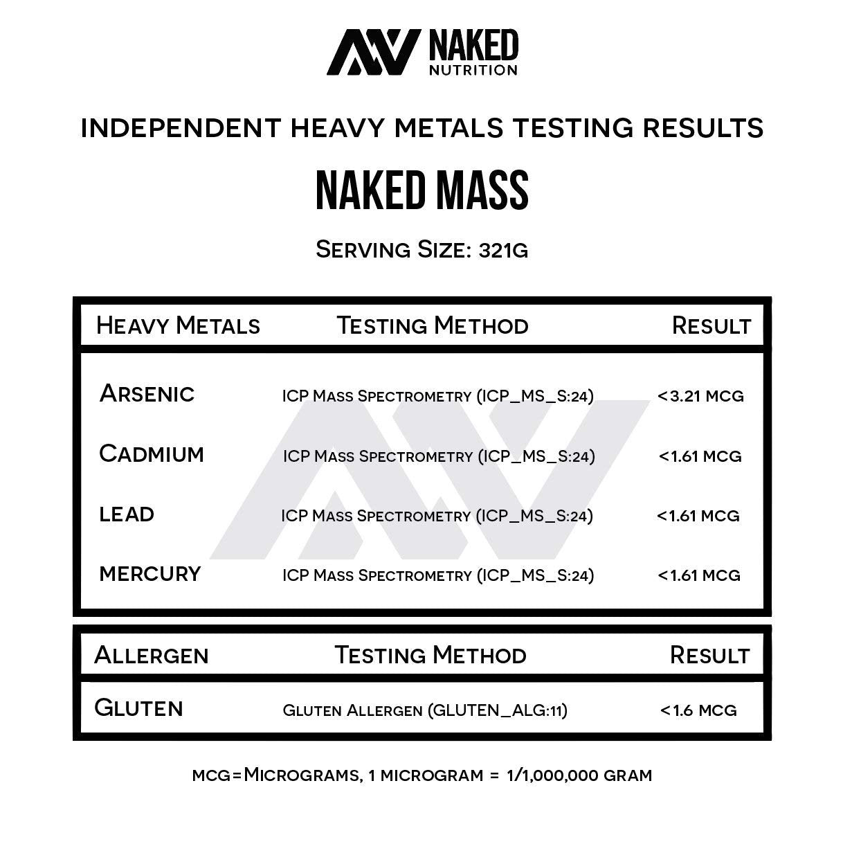 NAKED Chocolate Mass Gainer - All Natural Weight Gainer Protein Powder