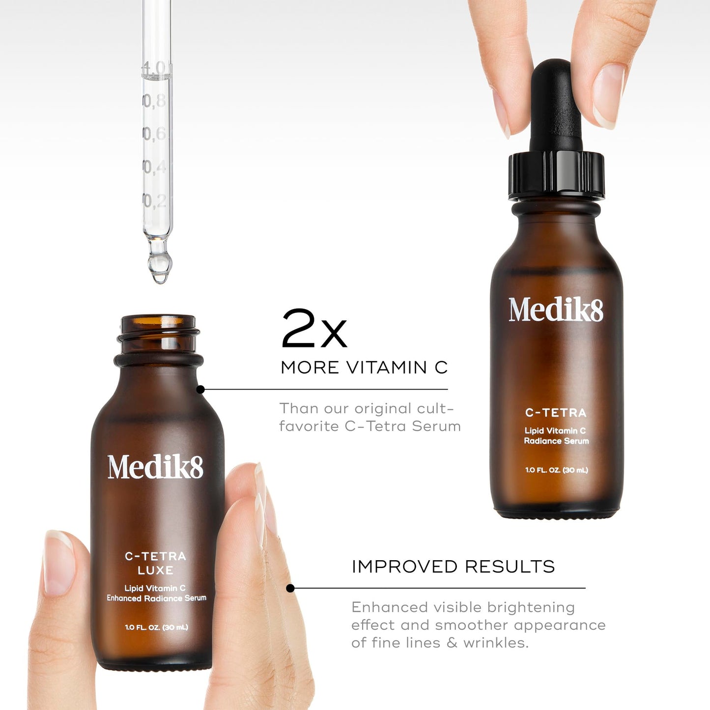 Medik8 C-Tetra - Brightening, Balancing, Plumping Daily Vitamin C Face Serum - Firms and Smooths Fine Lines and Wrinkles - With Squalane - 1.0 oz