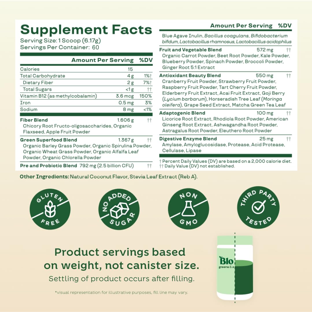 Bloom Nutrition Greens and Superfoods Powder