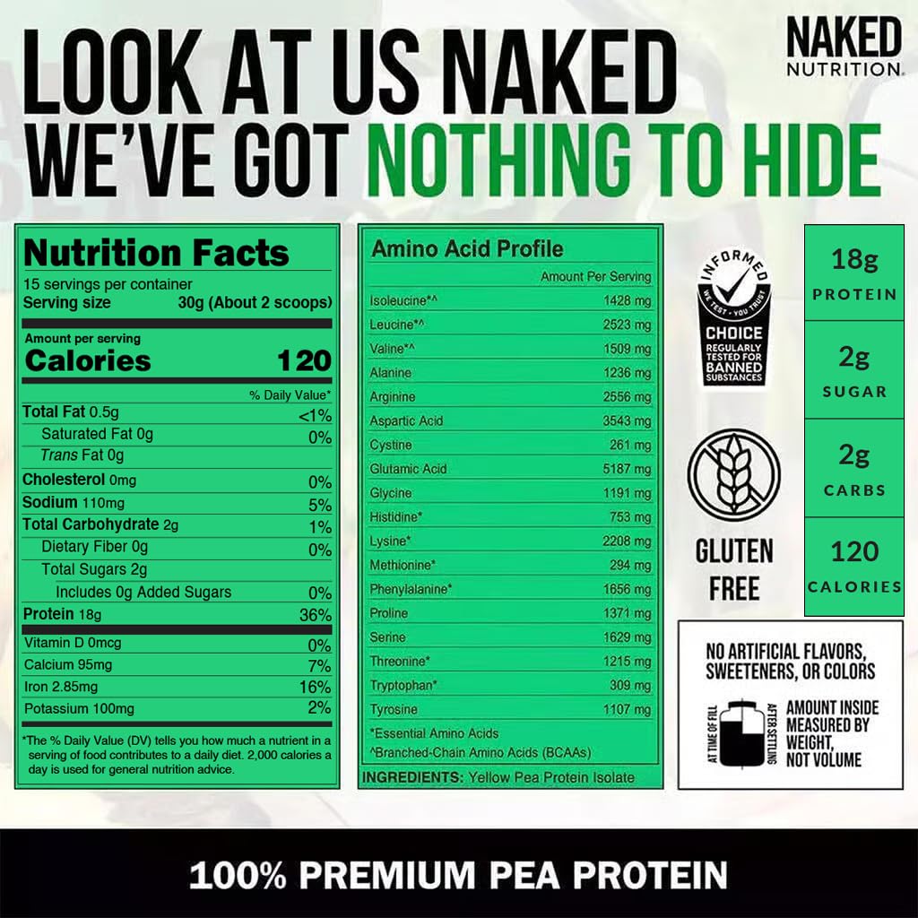 NAKED Pea - 5LB 100% Pea Protein Powder from North American Farms