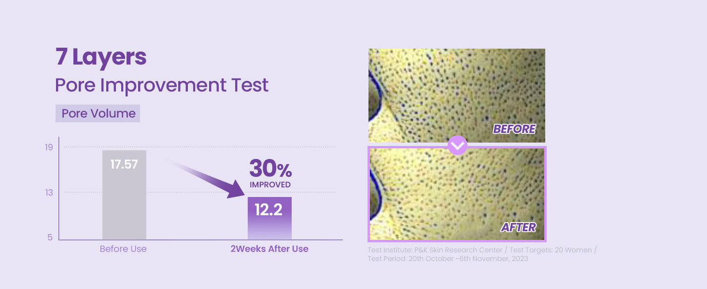TIRTIR Niacinamide 20% Serum