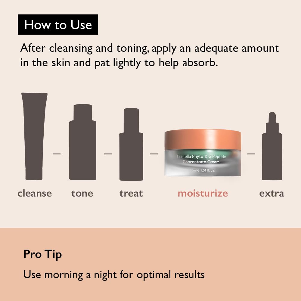 HARUHARU Wonder Centella Phyto & 5 Peptide Concentrate Cream, Daily & Night Cream, Nourishing, Wrinkles improvement for all skin types, Vegan, Cruelty-Free 1.01 fl. Oz