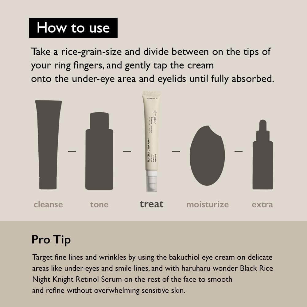 Haruharu Wonder Black Rice Bakuchiol Eye Cream