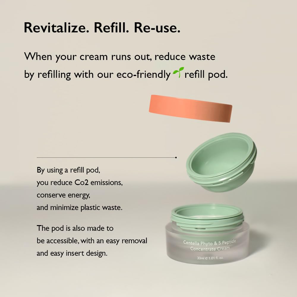 HARUHARU Wonder Centella Phyto & 5 Peptide Concentrate Cream, Daily & Night Cream, Nourishing, Wrinkles improvement for all skin types, Vegan, Cruelty-Free 1.01 fl. Oz