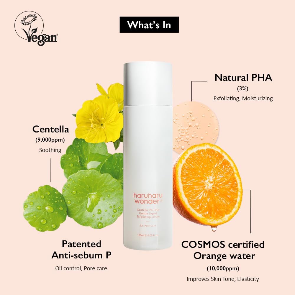 Haruharu Wonder Centella 3% PHA Gentle Liquid Exfoliating Serum 4.06 fl oz / 120ml | Hypoallergenic, PHA ingredients | Vegan, Crurelty Free, EWG-Green