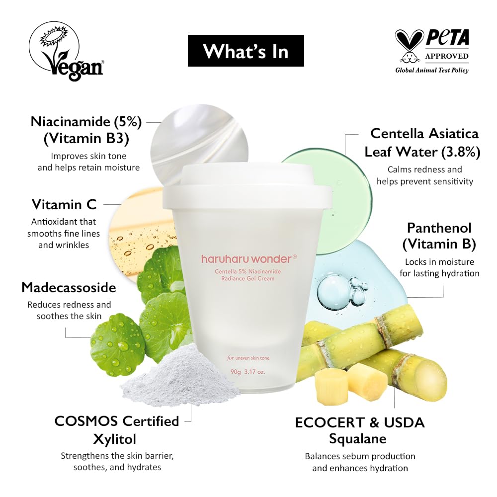 HARUHARU wonder Centella 5% Niacinamide Radiance Gel Cream, Hydrating & Soothing, Ultra-Lightweight, Improves Skin Tone, Pore Minimizer, Oil Control, For All Skin Types, 3.17 fl. Oz