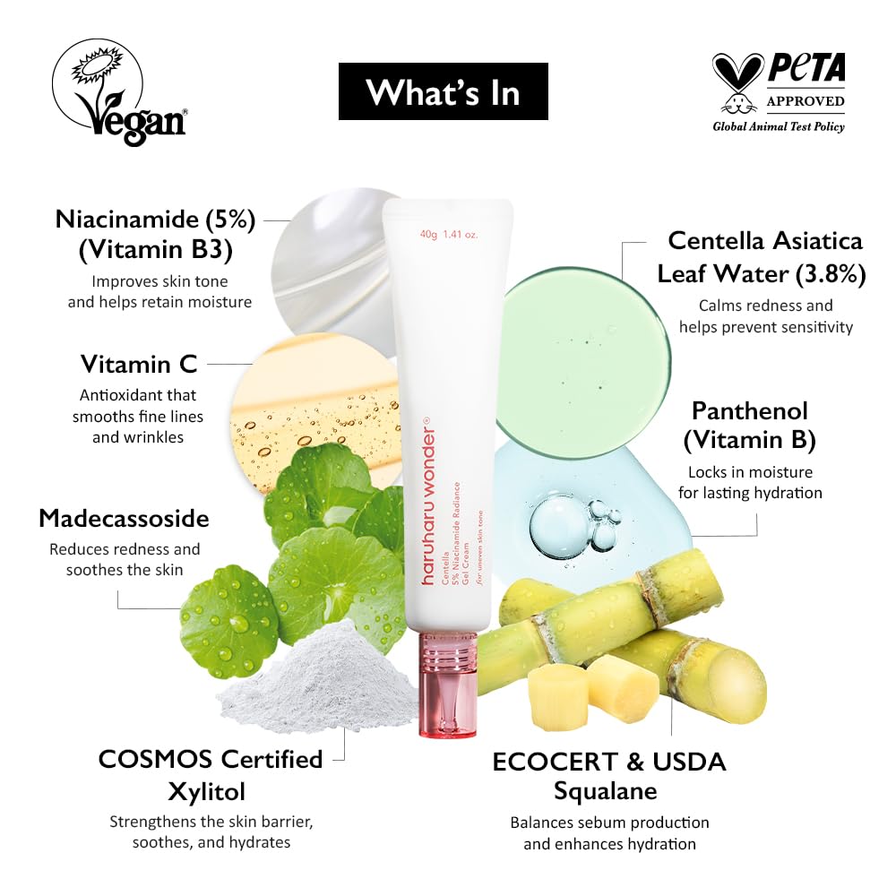 HARUHARU wonder Centella 5% Niacinamide Radiance Gel Cream, Hydrating & Soothing, Ultra-Lightweight, Improves Skin Tone, Pore Minimizer, Oil Control, For All Skin Types, 3.17 fl. Oz