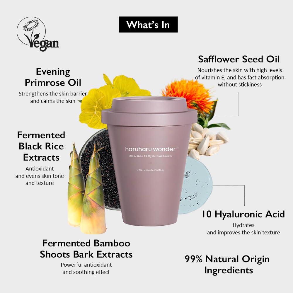 HARUHARU wonder Black Rice 10 Hyaluronic Cream Unscented, 1.6 fl oz