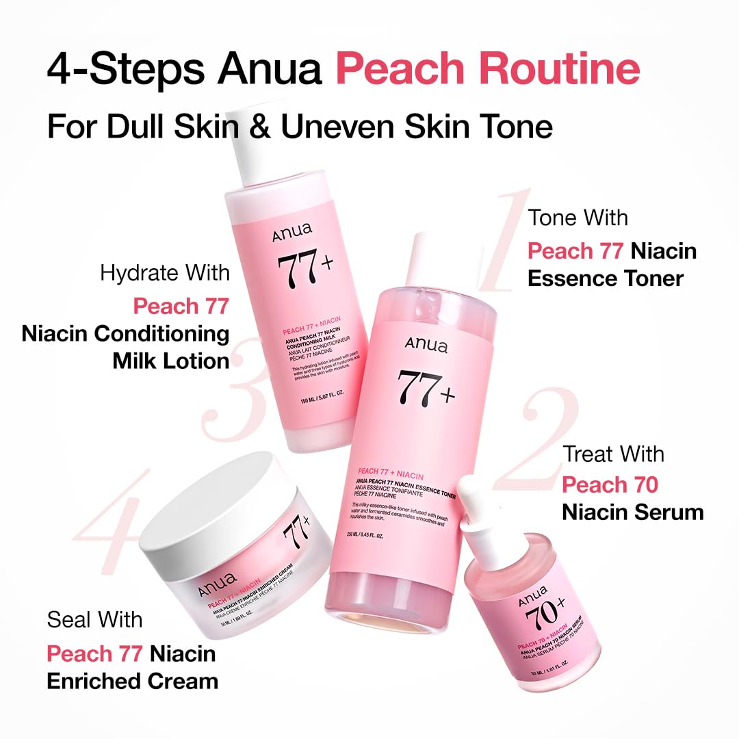 Anua Peach Niacinamide Cream