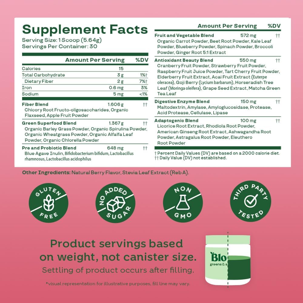 Bloom Nutrition Superfood Greens Powder, Berry + Milk Frother