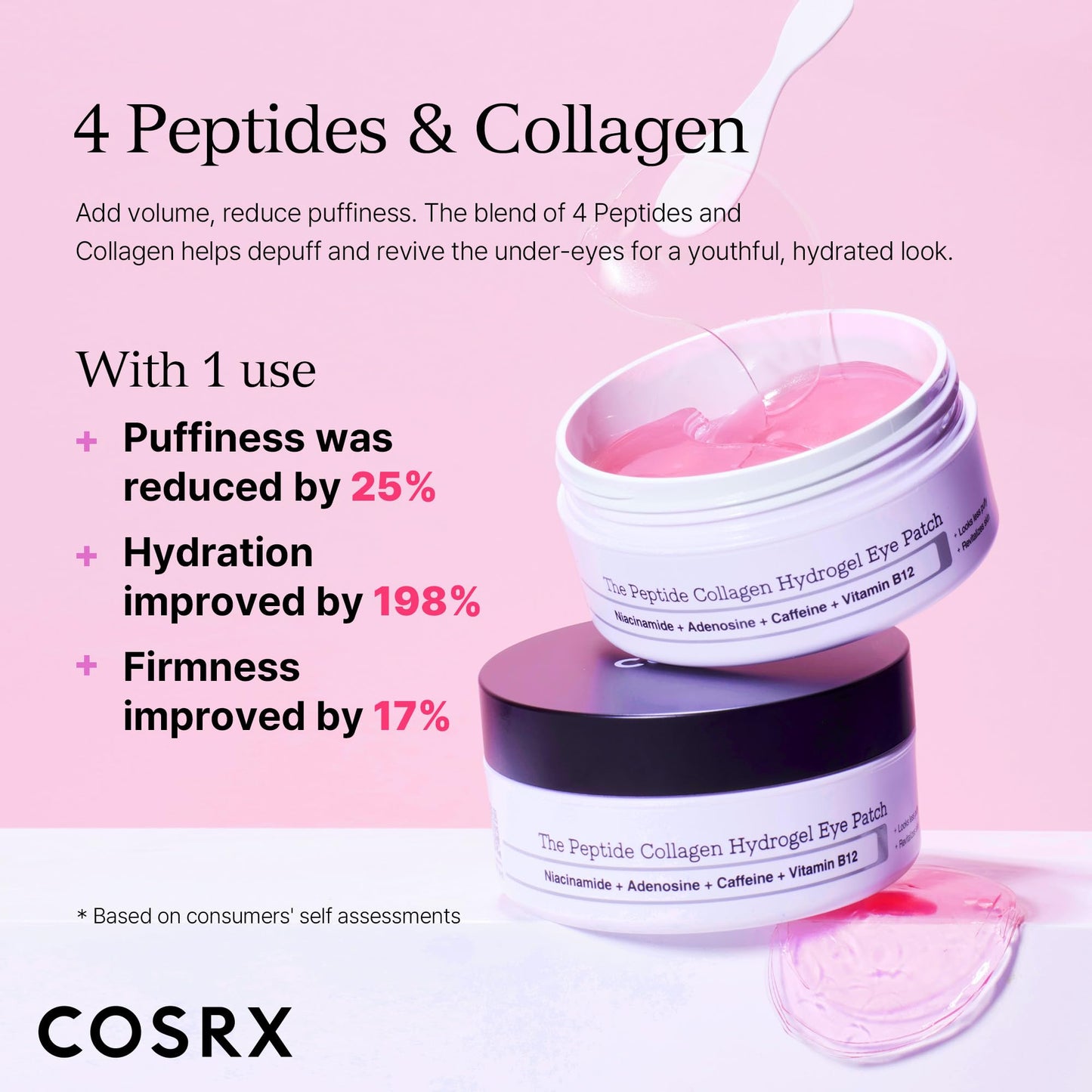 COSRX Under Eye Mask, Peptide Collagen Hydrogel Eye Patch