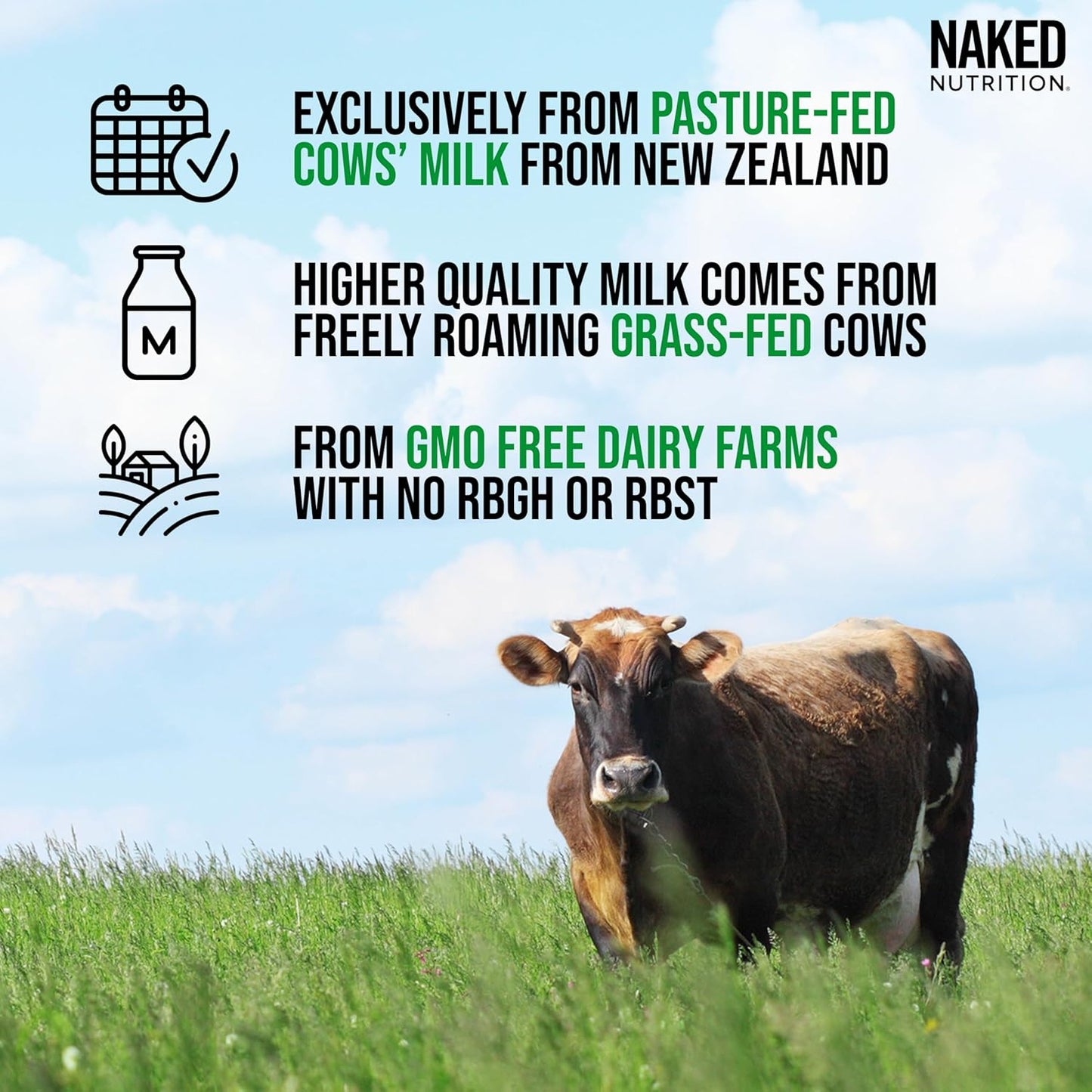 NAKED Whey Isolate Protein - Grass-Fed